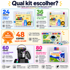 Kit de Marcadores Acrílicos Multiuso – Cores Vibrantes, Alta Cobertura e Secagem Rápida