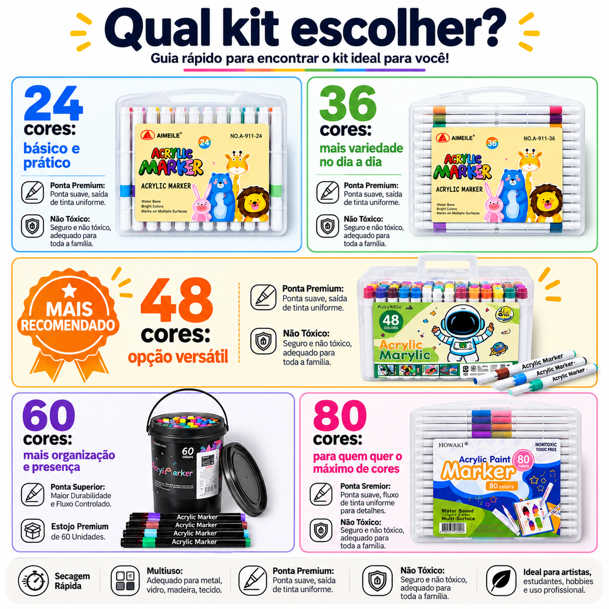 Kit de Marcadores Acrílicos Multiuso – Cores Vibrantes, Alta Cobertura e Secagem Rápida