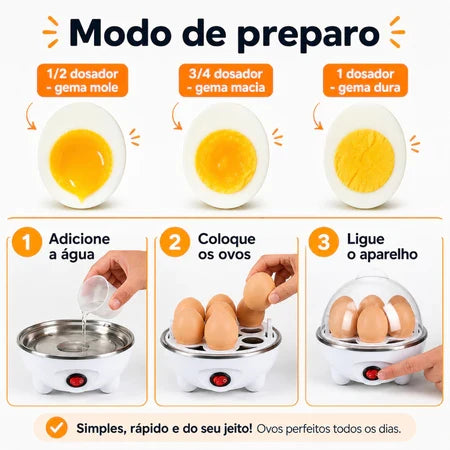 EggCook - Cozedor de Ovos Elétrico Portátil - Entrega Grátis